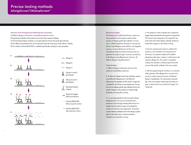 0006597-MW1305rz_12-13