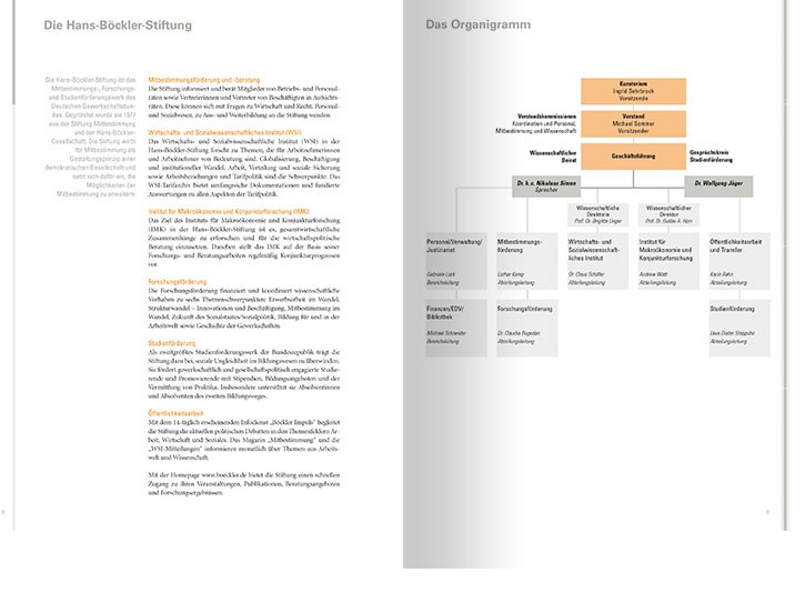 0004996-HB1301it_HBS-Orga